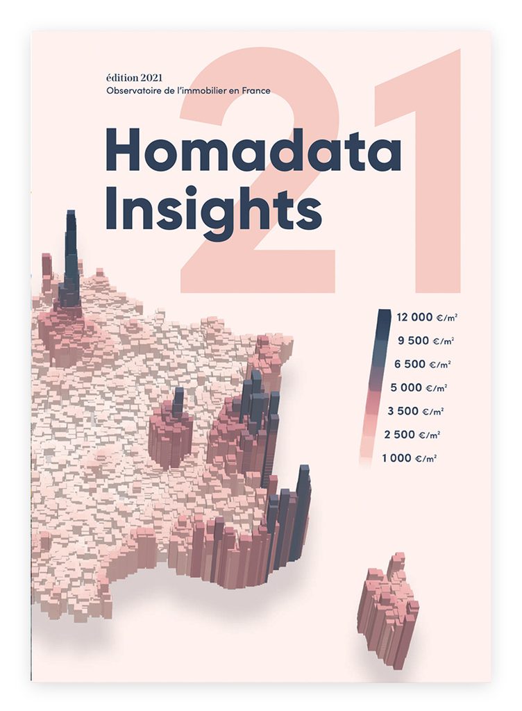 Homadata Insights 2021