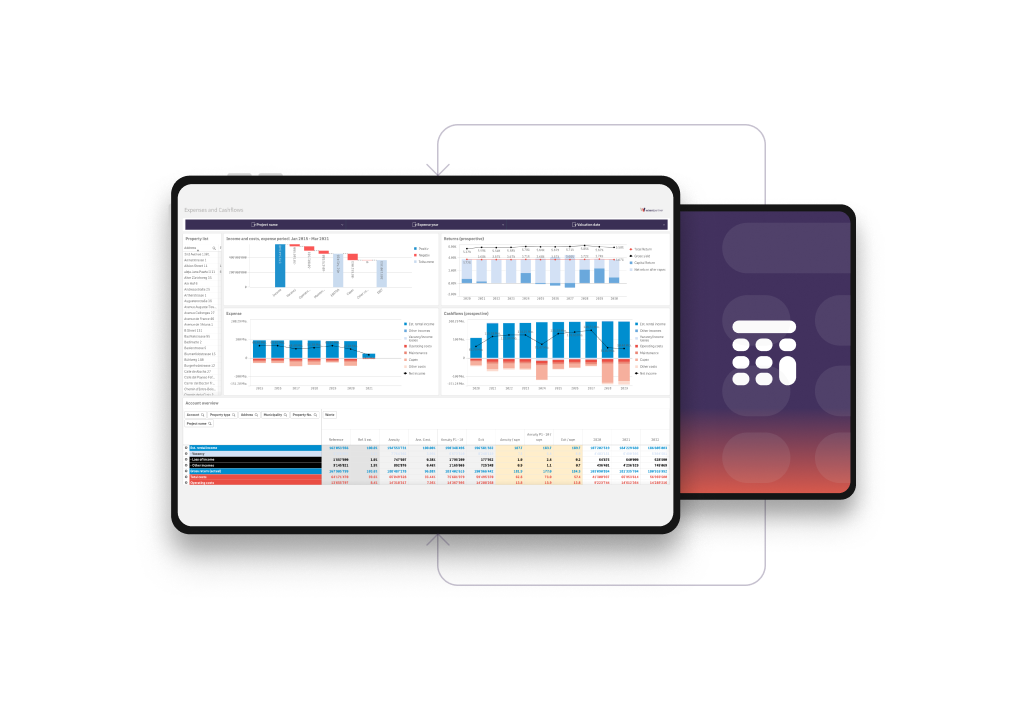 Accounting & Controlling