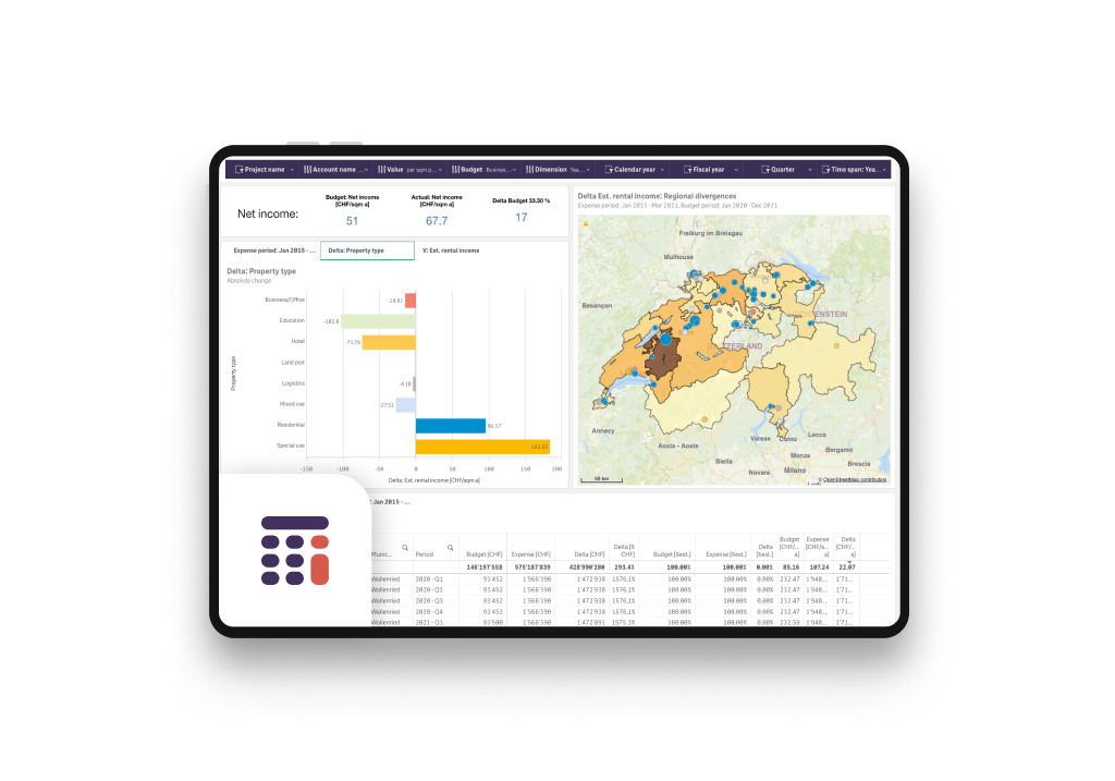 Accounting & Controlling Real Estate