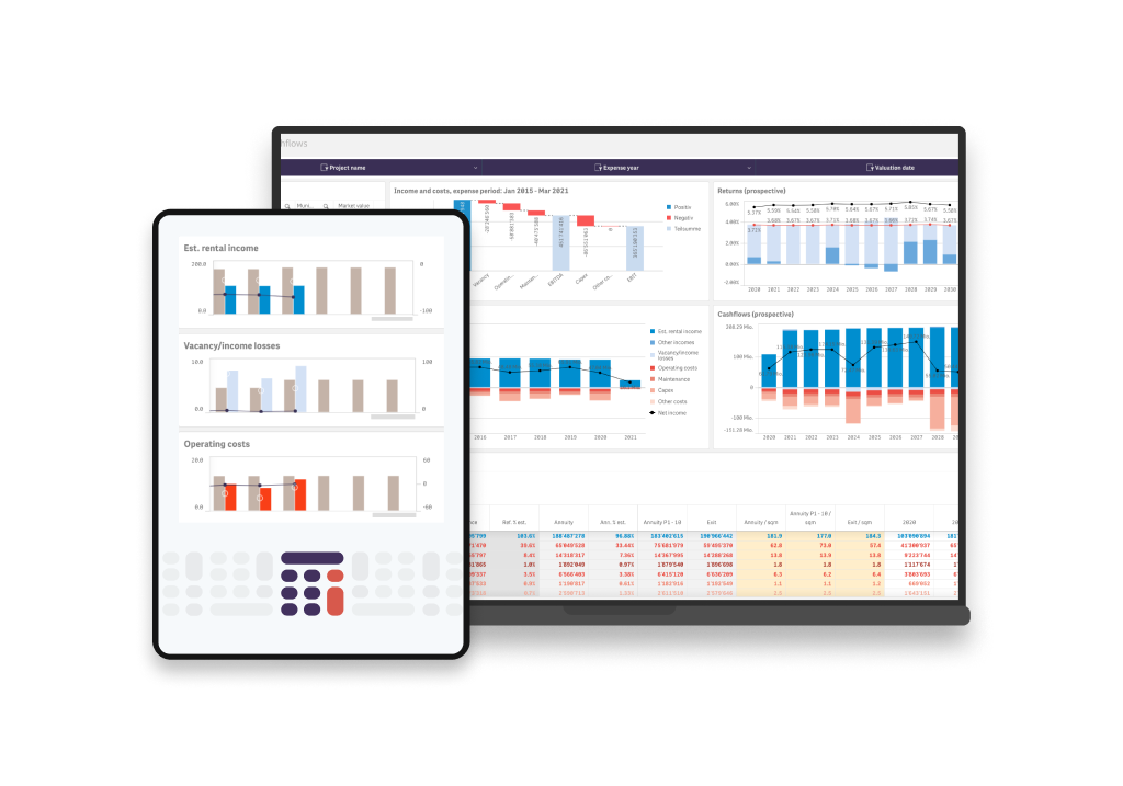 Real Estate Accounting & Controlling