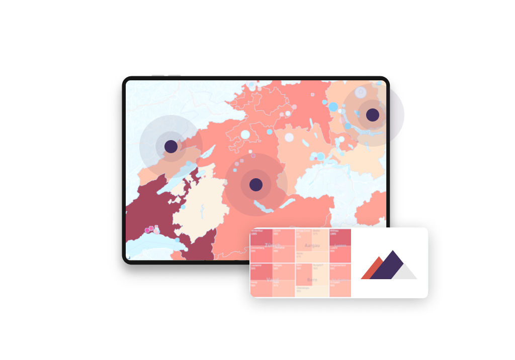 Analysen, KPIs, Reporting