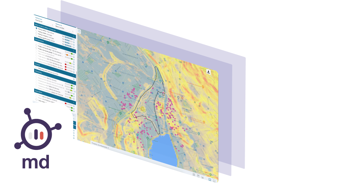 Market & Data Analysis