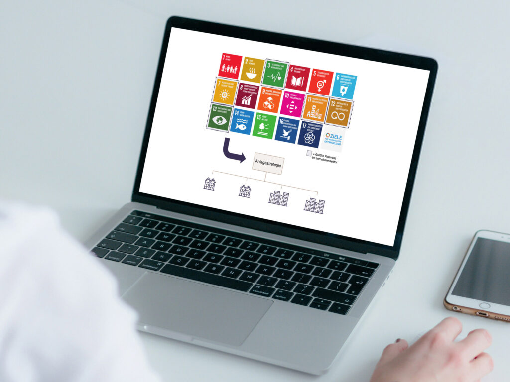 Darstellung: Ableitung der Nachhaltigkeitsstrategie aus den UNS SDG's