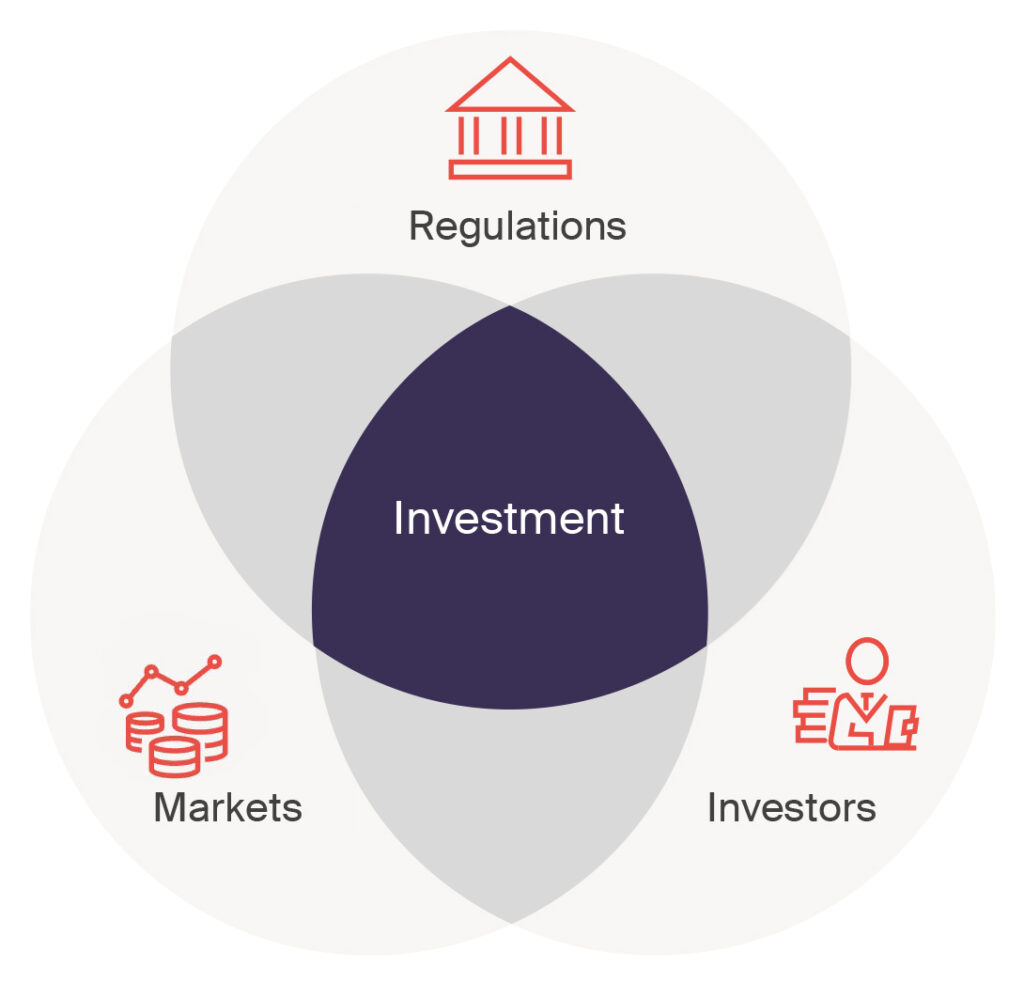 Presentation of a sustainability and ESG strategy example based on the derivation from the UN SDGs