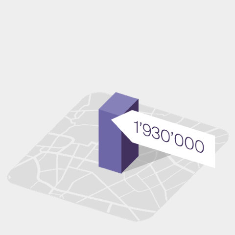 Für die Immobilienbewertungen durch die Software sind diese insofern wichtig, als dass sie eine größere Datenmenge bieten und somit eine differenziertere Wertermittlung ermöglichen.
