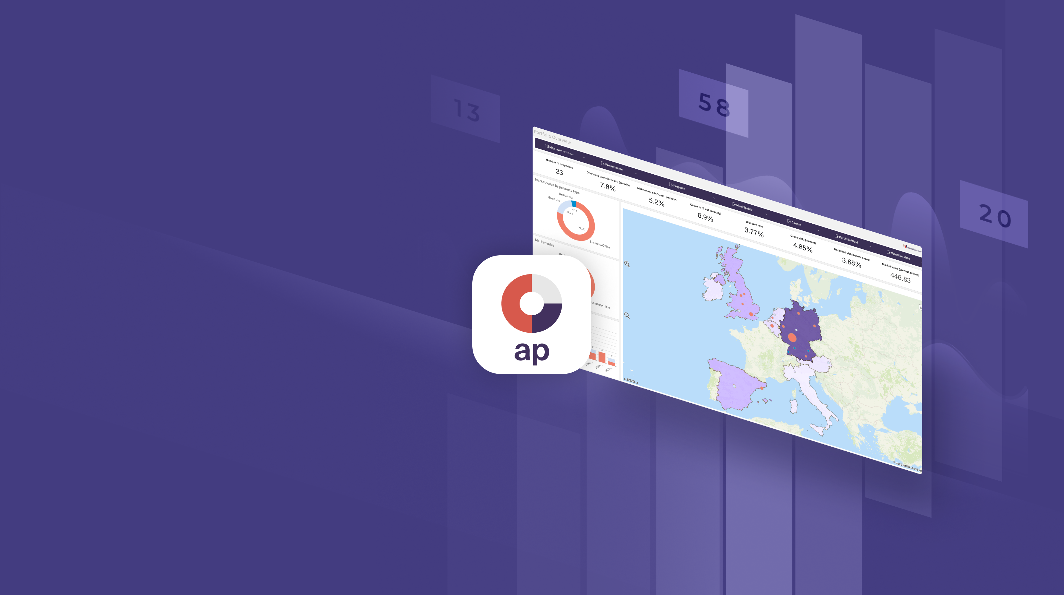 Wüest Dimensions - Asset & Portfolio Management