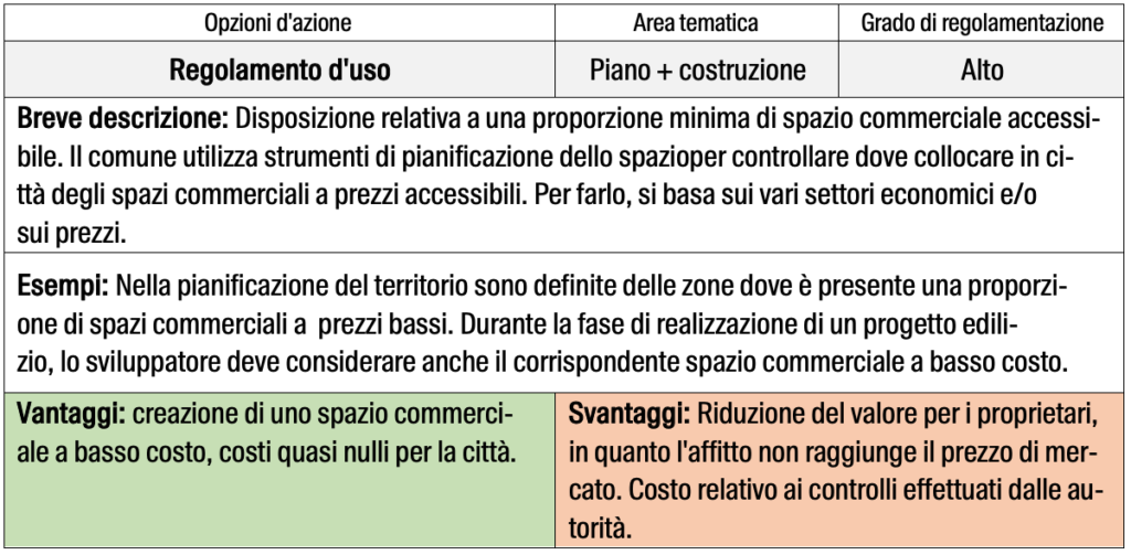 table