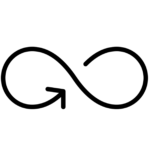 Nachhaltiger Konsum und Produktion