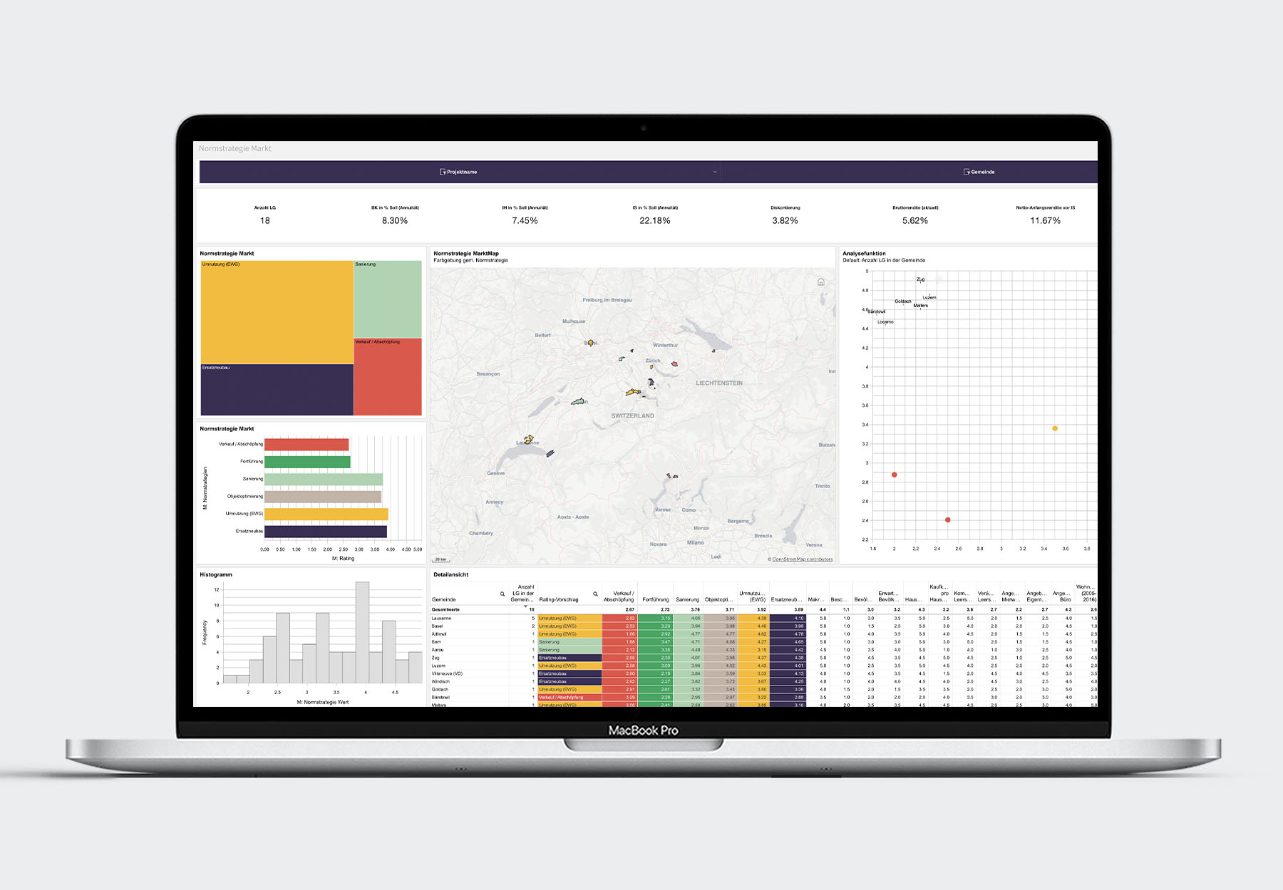 Immobilien Investment Software
