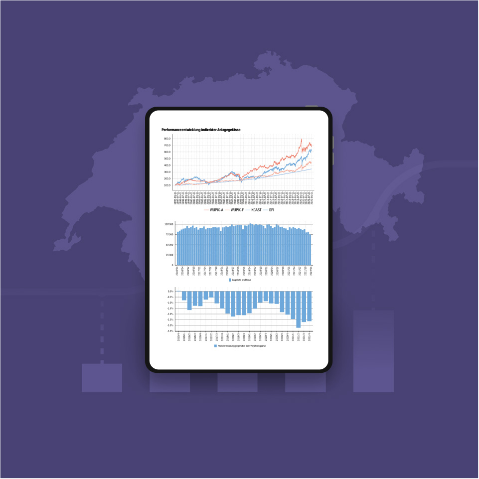 Indici Wüest: Indici degli affitti e dei prezzi disponibili gratuitamente