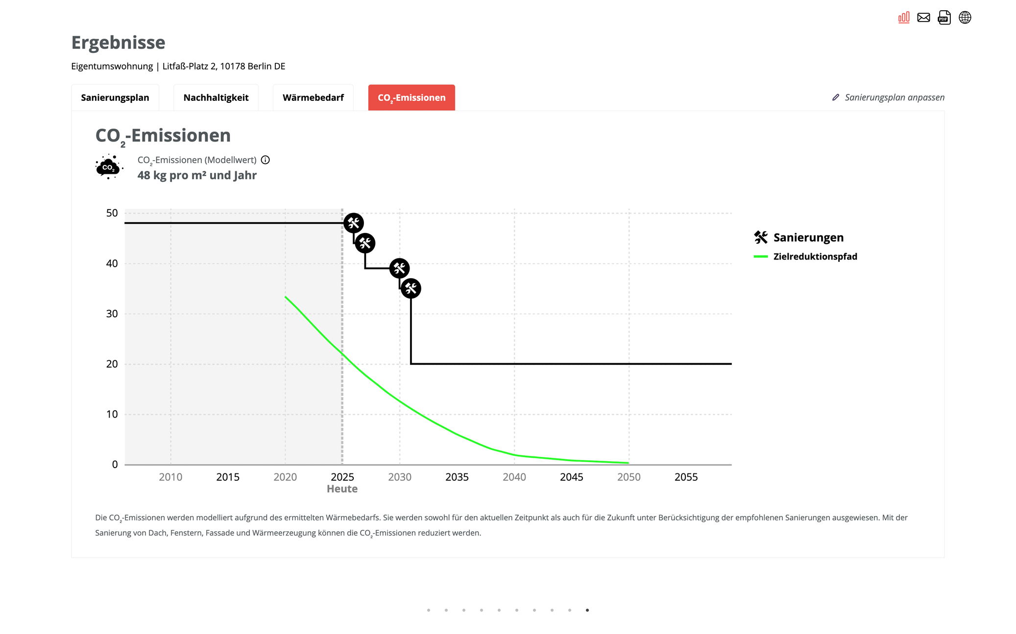 Wüest Refurb - CO₂-Emissionen reduzieren