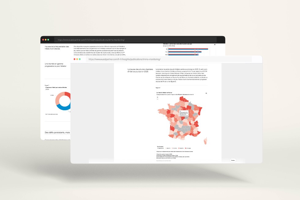 Pourquoi l'immo-monitoring france de Wüest Partner
